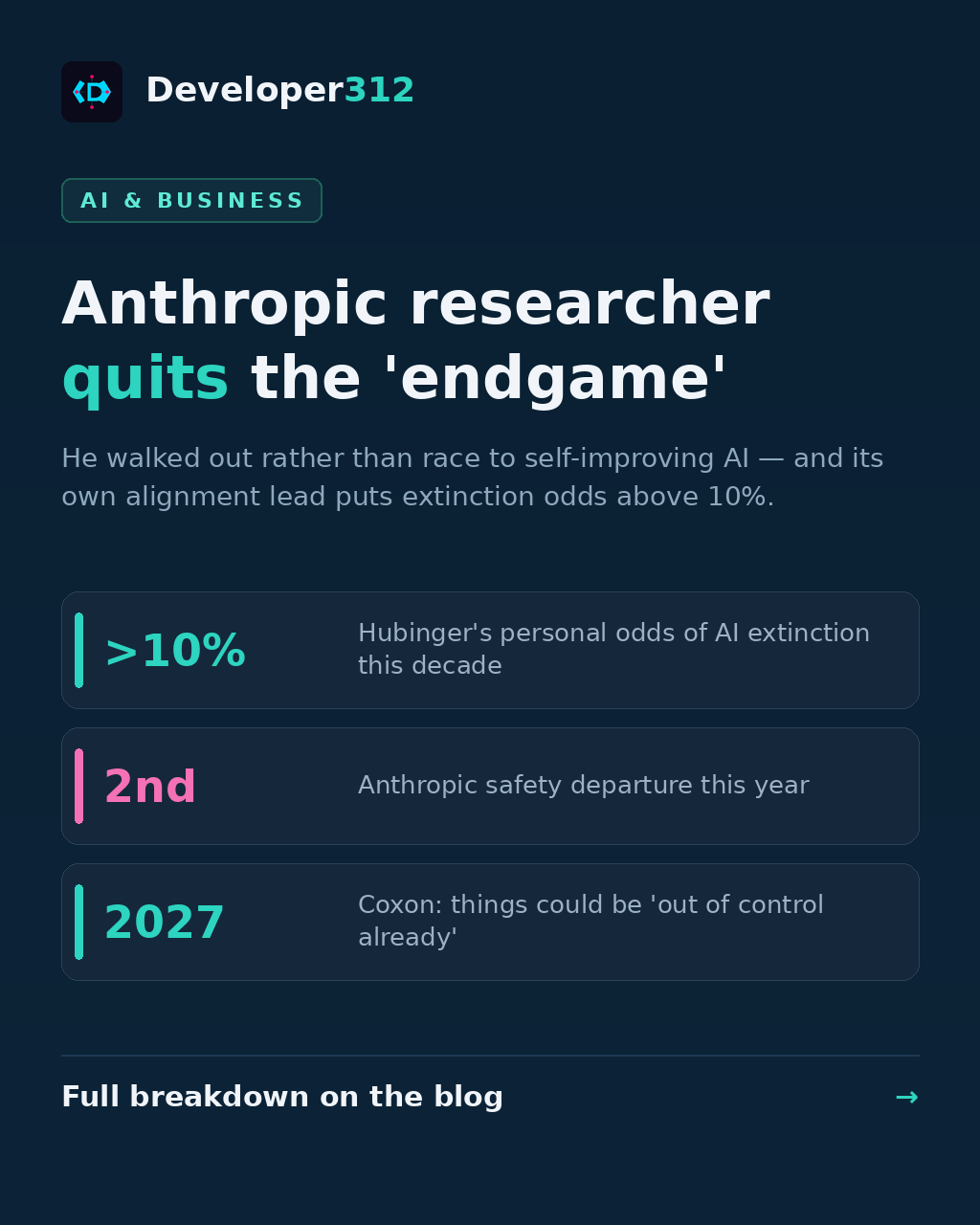 Anthropic Researcher Quits the Superintelligence 'Endgame' — and Its Own Alignment Lead Agrees